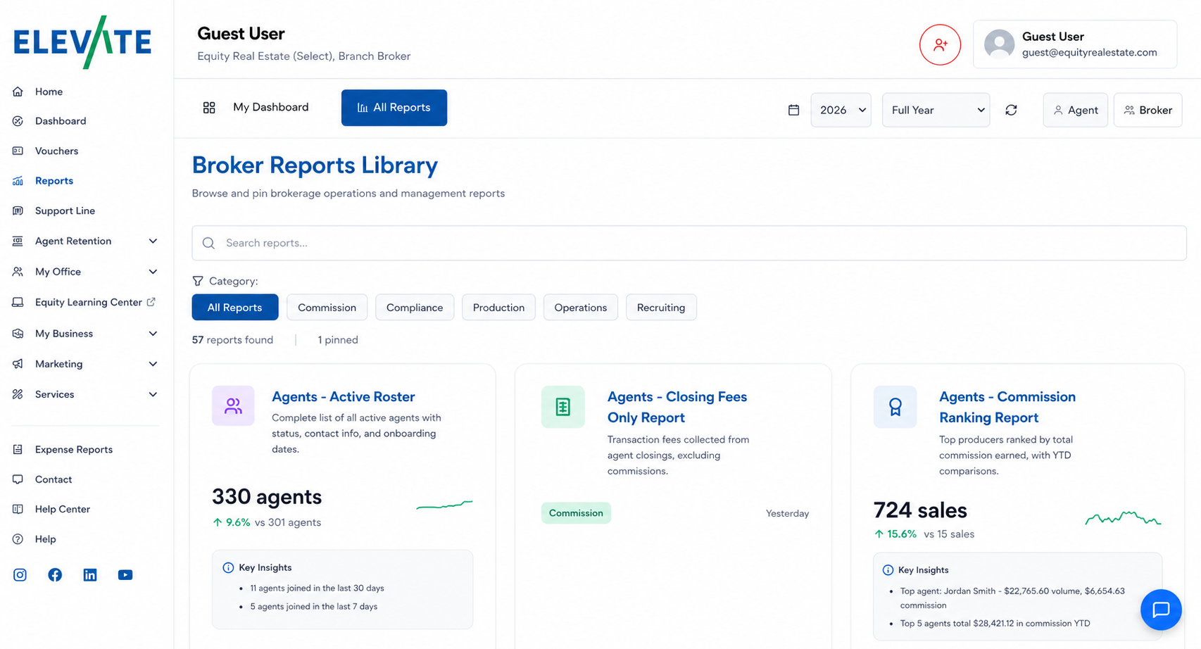 Equity Elevate broker reports library
